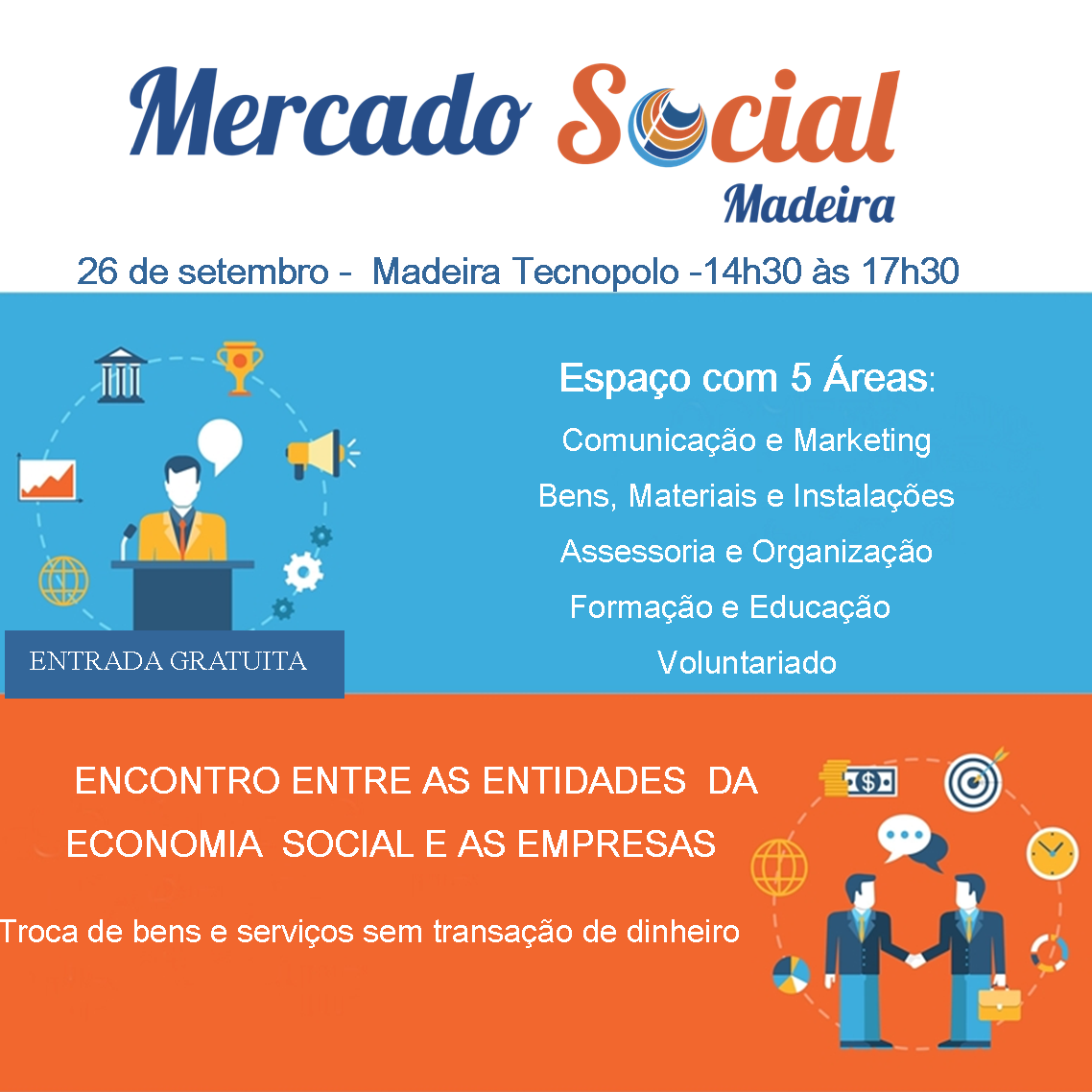 I Mercado Social Madeira